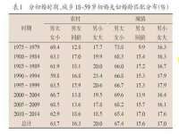 聊城众英金属材料有限公司