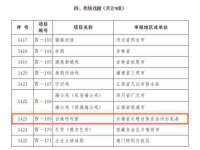 聊城众英金属材料有限公司