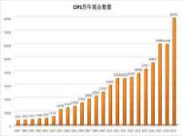 聊城众英金属材料有限公司