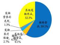 聊城众英金属材料有限公司