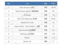 聊城众英金属材料有限公司