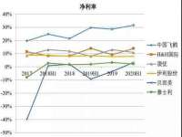 聊城众英金属材料有限公司