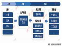 聊城众英金属材料有限公司
