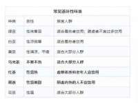 聊城众英金属材料有限公司