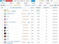 聊城众英金属材料有限公司